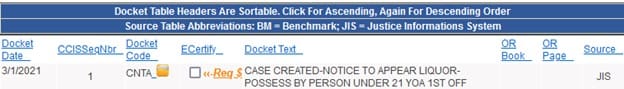 docket_table